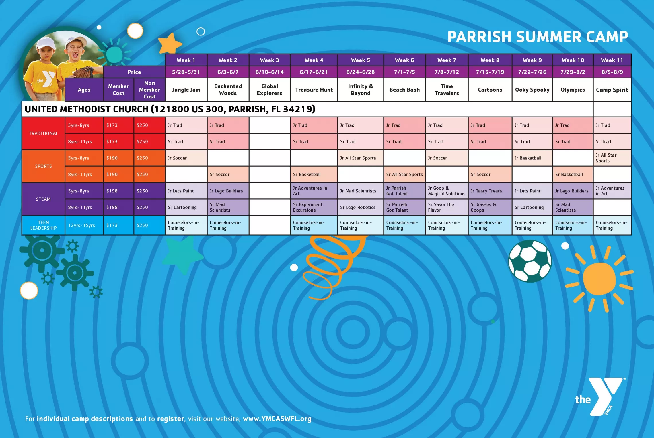 Camp Board - Parrish